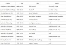 【乐玩LEWIN】这么赶啊？亚运电竞各项目日程：英雄联盟全部比赛需在8小时内打完-乐玩真人线上娱乐