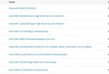 【EV扑克】2026 WSOP Day21｜19位中国选手入圈，杨崇贤成最大赢家！-乐玩真人线上娱乐