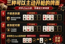 【EV扑克】别再被“免费牌”坑了:翻牌没中,为什么高手反而更敢开枪?-乐玩真人线上娱乐