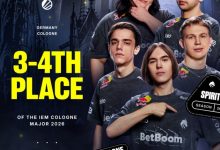 【乐玩LEWIN】Spirit告别科隆Major:感谢这个夏天的陪伴 未来只会更好♥-乐玩真人线上娱乐