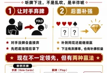 【EV扑克】听牌到底该不该下注？记住这八个字：单挑就打，人多就缩-乐玩真人线上娱乐