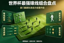 2026世界杯最强锋线组合盘点：团队体系还是超级天才更能撕开现代防线？-乐玩真人线上娱乐