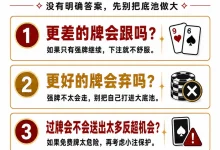 【EV扑克】中等牌力的困境：不是每手对子都值得下注，先问自己三个问题-乐玩真人线上娱乐