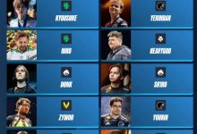 【乐玩LEWIN】科隆Major公布EVP：⁠京介、NiKo、donk、ZywOo等十人入选-乐玩真人线上娱乐