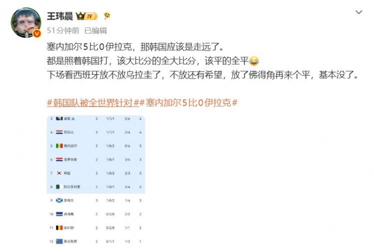 体坛周报记者：塞内加尔5-0伊拉克 韩国应该走远了；都照着韩国打