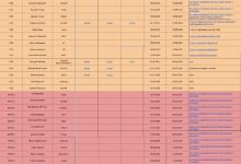 【乐玩LEWIN】乌克兰电子竞技联合会出台新规 s1mple、zont1x遭禁赛-乐玩真人线上娱乐