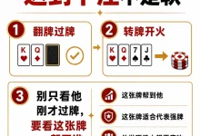 【EV扑克】对手过牌后突然开火？别急着判断，先看这三样-乐玩真人线上娱乐