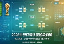 2026世界杯淘汰赛阶段前瞻：焦点规则、关键节点与商业热门走势分析-乐玩真人线上娱乐