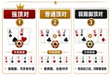 【EV扑克】中了顶对,到底该下几条街?别一把就软了-乐玩真人线上娱乐