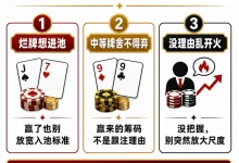 【EV扑克】赢钱后的“隐形上头”：比输钱更危险的，是你开始追感觉-乐玩真人线上娱乐