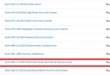 【EV扑克】WSOP主赛A组中国军团强势出击!徐强王阳码量超200bb剑指冠军!-乐玩真人线上娱乐