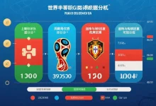 2026赛事积分榜观察:第一集团稳中求进,中游厮杀已成“六分之战”-乐玩真人线上娱乐