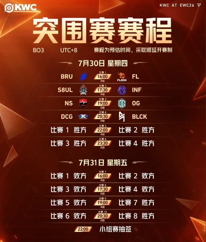 2026王者荣耀电竞世俱杯赛程公布:8月8日季军赛/总决赛