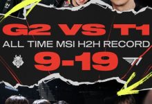 【乐玩LEWIN】LEC分享G2、T1 MSI交手小场战绩：轮到G2这次缩小分差了-乐玩真人线上娱乐