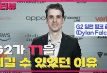 【乐玩LEWIN】G2监督:系列赛MVP是上单 我们被称LCK杀手 他们怕我们是合理的-乐玩真人线上娱乐