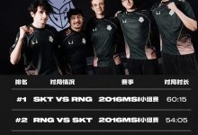 【乐玩LEWIN】50分57秒,G2对战T1的第四局时长位列MSI历史单局时长第五-乐玩真人线上娱乐