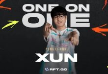 【乐玩LEWIN】Xun:监督会很早地告知版本英雄,让我们轻松很多也节约时间-乐玩真人线上娱乐
