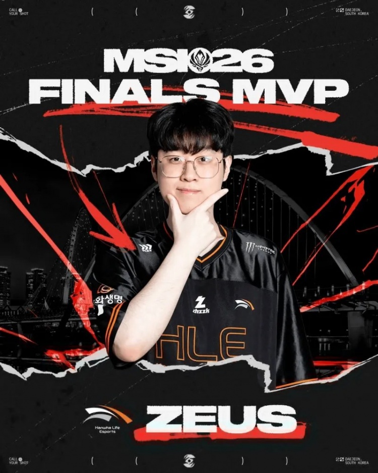 LCK官方:凭借出色表现带队夺冠,恭喜Zeus荣获FMVP!