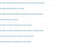 【EV扑克】中国军团2026WSOP主赛成绩单:26人进圈、4人六位数、$152w总奖金-乐玩真人线上娱乐