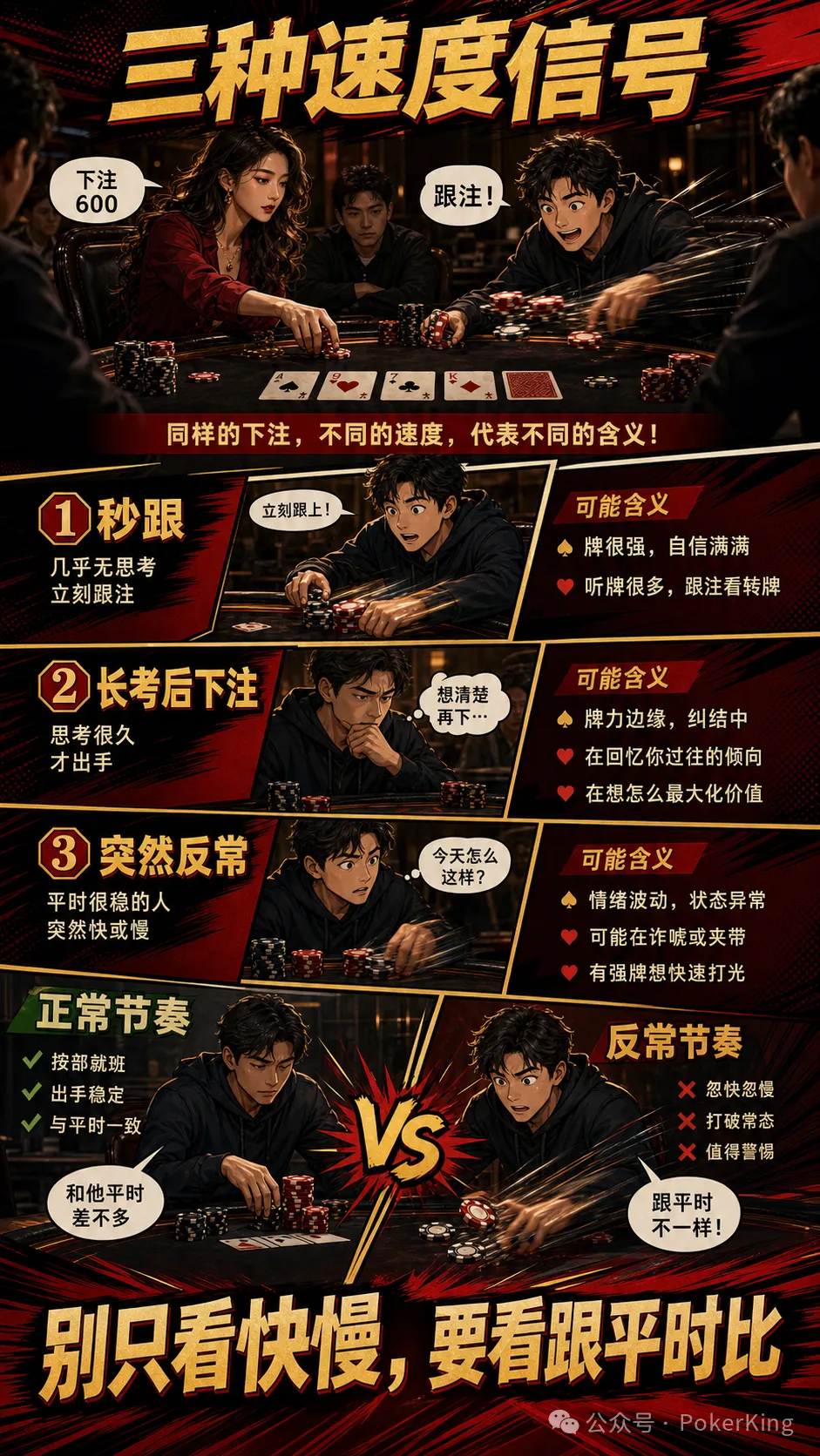 【EV扑克】牌桌上的时间密码:秒跟、长考和反常节奏,哪个才值得你当真?