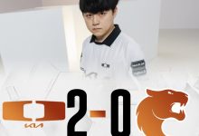 【乐玩LEWIN】遗憾出局!FUR成为EWC第四支被淘汰的队伍 小组赛0胜3负一场不赢-乐玩真人线上娱乐