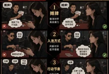 【EV扑克】弃牌后别急着摸手机:四份档案帮你把“发呆时间”变成观察时间-乐玩真人线上娱乐