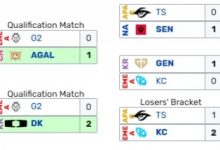 【乐玩LEWIN】谁能想到呢?EWC决赛是两个抽签二号种子的对决:DK vs KC-乐玩真人线上娱乐