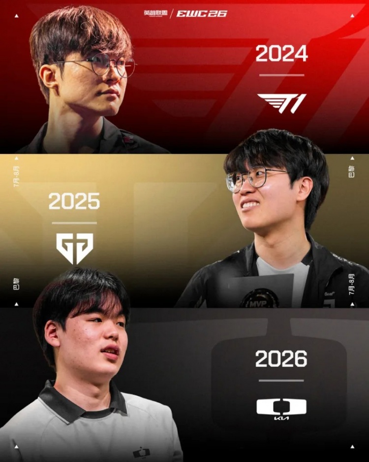 EWC分享LOL项目三届MVP得主照：岁月流转，书写全新的篇章！
