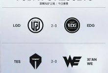 【乐玩LEWIN】两场横扫!LPL积分榜:LGD、TES领跑 明日JDG对阵AL BLG对TT-乐玩真人线上娱乐