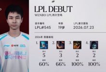 【乐玩LEWIN】兄弟!BLG对内语音:ON:好拉扯文波;Wenbo:兰博死了能一波兄弟-乐玩真人线上娱乐