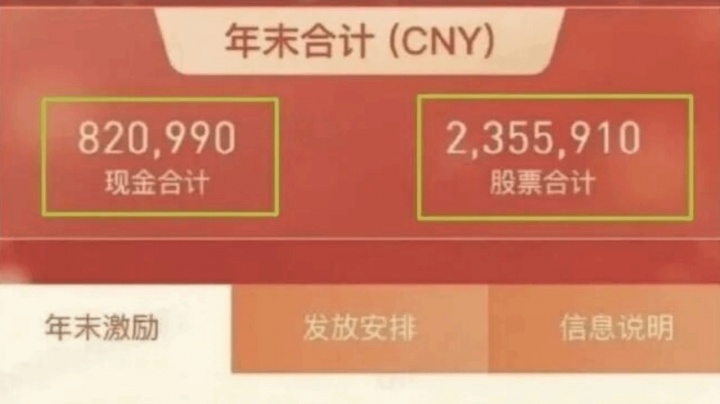 腾讯317万年终奖员工因泄密被辞退!永不录用