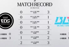 【乐玩LEWIN】BLG面对EDG已经八连胜,上次落败还是2023LPL春季赛常规赛-乐玩真人线上娱乐
