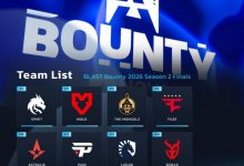 【乐玩LEWIN】BLAST赏金赛S2线下赛八强出炉:Spirit成TOP10唯一晋级战队-乐玩真人线上娱乐