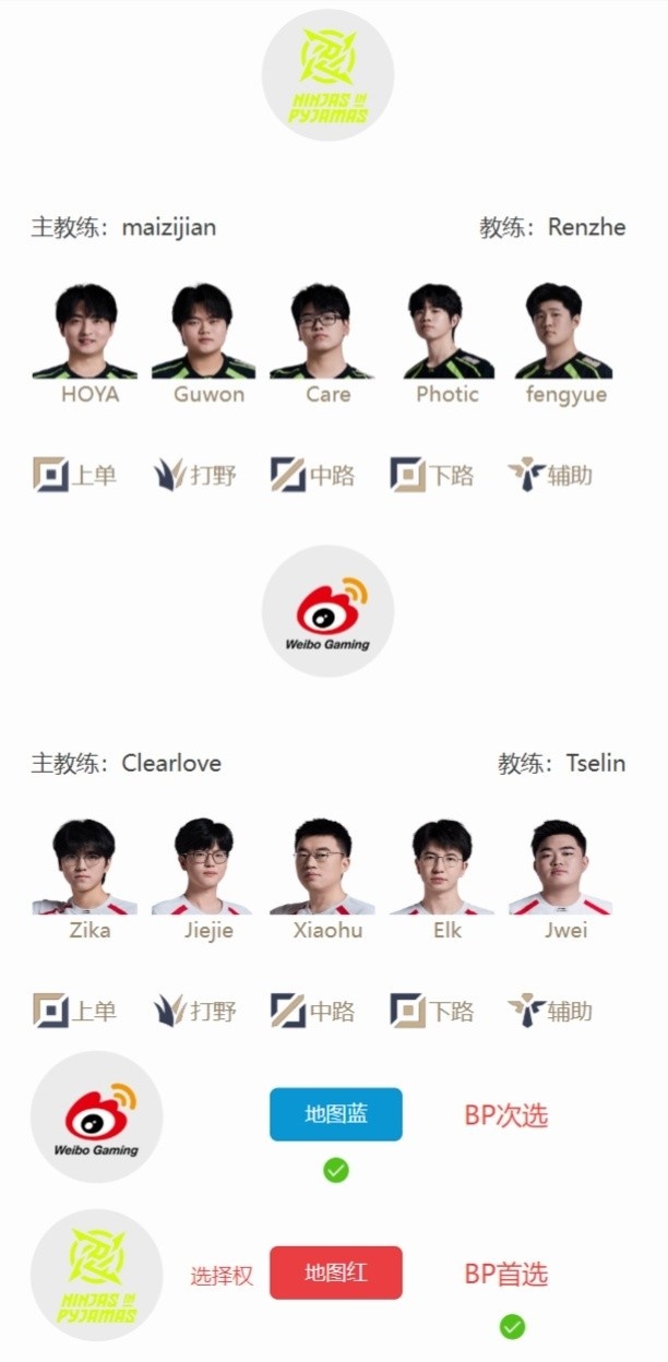 LPL组内赛7月30日首发名单：fengyue对阵Jwei Ahn大战GALA