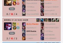 【乐玩LEWIN】大师状态不佳！Flandre近期韩服战绩研发把把阵亡10+ 提莫0-18-乐玩真人线上娱乐
