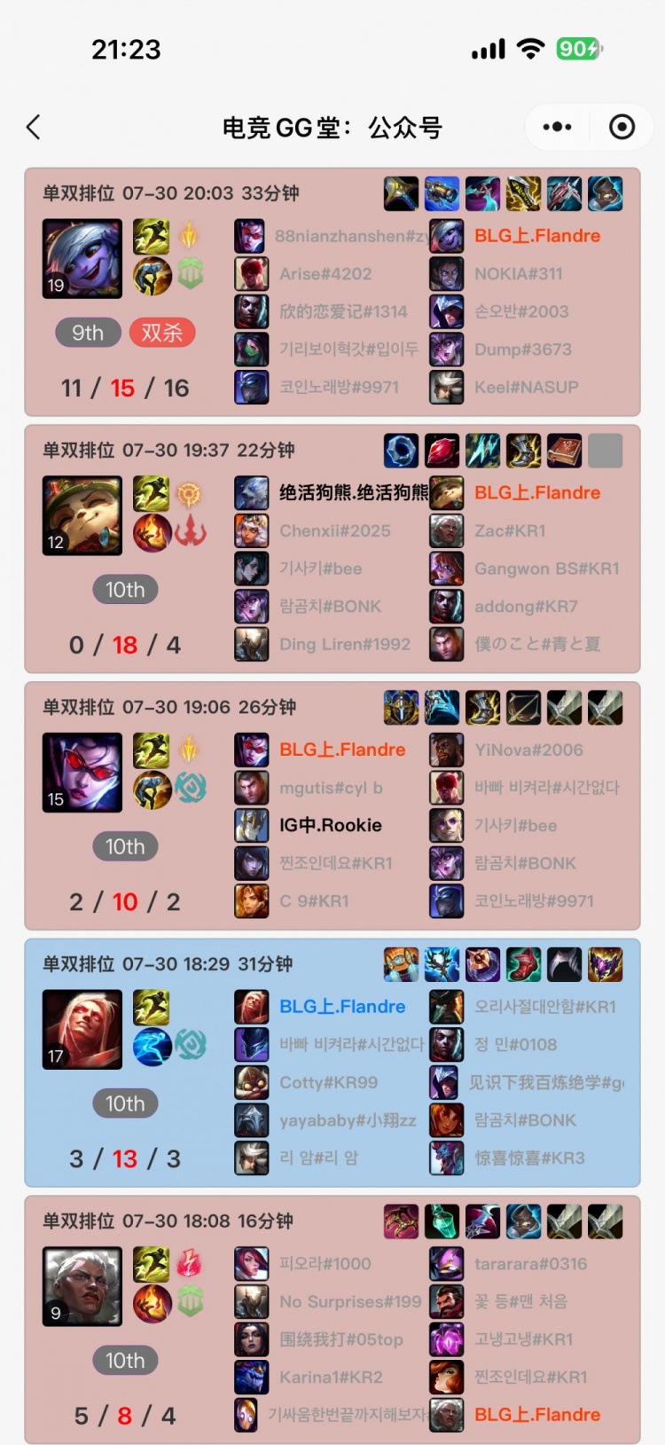 大师状态不佳!Flandre近期韩服战绩研发把把阵亡10+ 提莫0-18