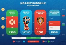 2026博览会赛事进入白热化:积分榜拉锯战开启,三大变量决定出线命运-乐玩真人线上娱乐