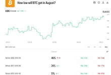 比特币矿企转型AI算力房东:Riot Platforms拿下91亿美元大单,估值逻辑正在重写-乐玩真人线上娱乐