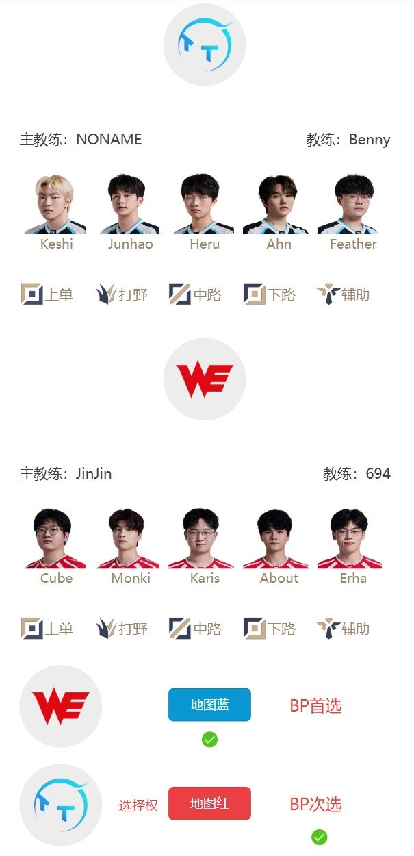 LPL组内赛8月2日首发名单：sheer直面TheShy GALA大战哥哥