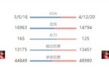 【乐玩LEWIN】1-12-11!Kanavi追平LCK尘封11年的单场阵亡最高记录-乐玩真人线上娱乐