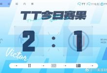 【乐玩LEWIN】🎮少人也赢!Junhao斯卡纳关键抢龙Heru洛克五杀收尾 TT击败LGD-乐玩真人线上娱乐