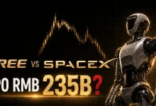 宇树IPO会走出SpaceX曲线吗?盘前估值已喊到2350亿元-乐玩真人线上娱乐