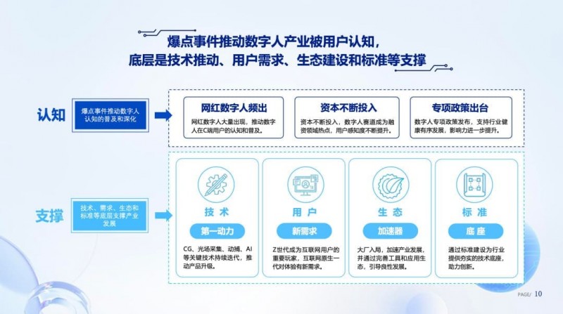 数字彩票迈向智能时代:手机端+AI定制,科技让服务更有温度