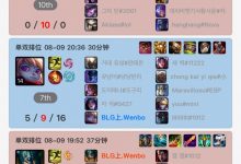 【乐玩LEWIN】新秀墙?wenbo最近4把排位只赢一把 格温甚至被打出0-10-0数据-乐玩真人线上娱乐