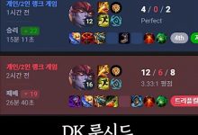 【乐玩LEWIN】kanavi带起风潮!韩网热议:LCK打野们开始在韩服练起了龙女-乐玩真人线上娱乐