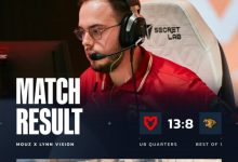 【乐玩LEWIN】🎮Su神两回合八杀昙花一现 LVG不敌MOUZ 将与TYLOO生死双架-乐玩真人线上娱乐