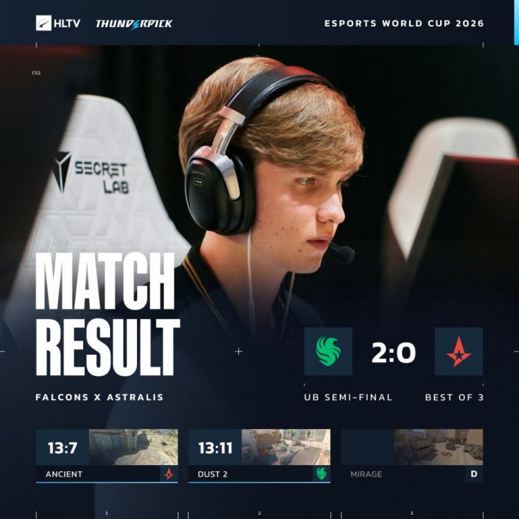 🎮轻轻又松松!尼孩合砍78杀 猎鹰横扫A队 两连胜晋级淘汰赛
