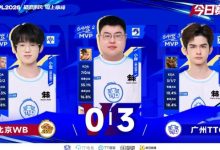 【乐玩LEWIN】强者思维！TTG:对局可能还存在一些细节问题，我们回去会仔细复盘-乐玩真人线上娱乐