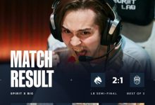 【乐玩LEWIN】🎮地狱归来!donk八杀收尾+三图65杀 绿龙2-1淘汰BIG 惊险出线-乐玩真人线上娱乐