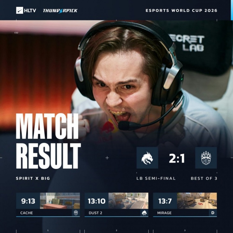 🎮地狱归来!donk八杀收尾+三图65杀 绿龙2-1淘汰BIG 惊险出线